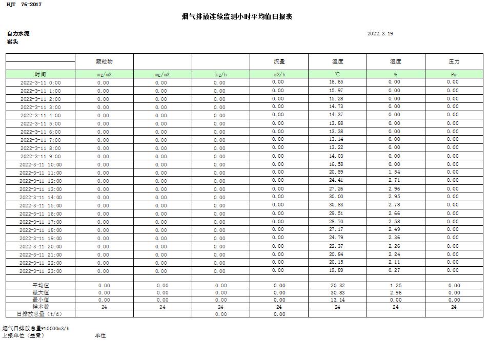 ׯ�к���Ϸ(�й�)�ɷ����޹�˾-����