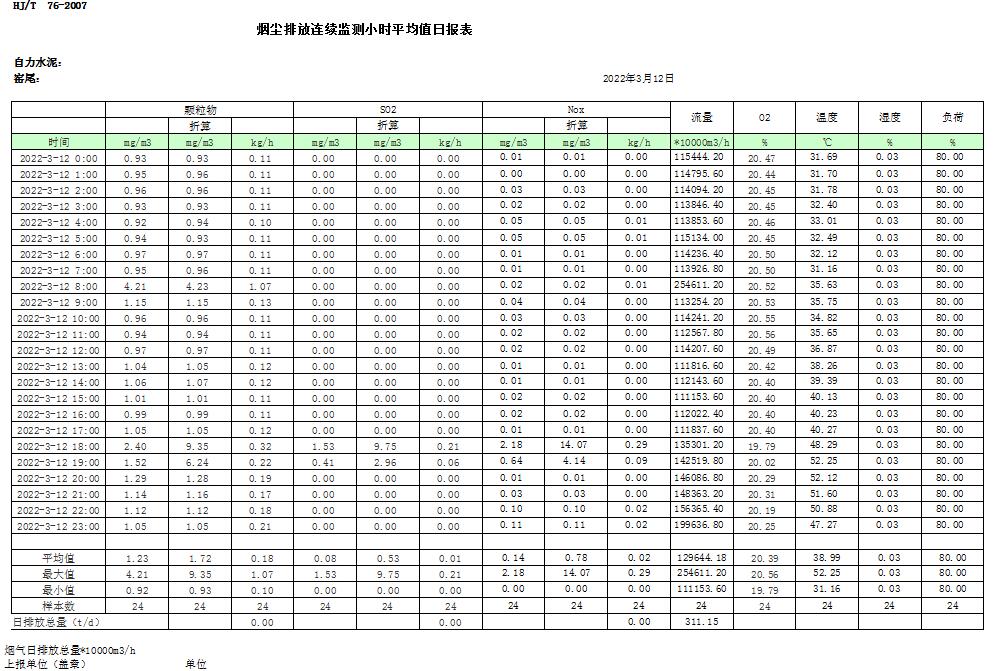 ׯ�к���Ϸ(�й�)�ɷ����޹�˾-����