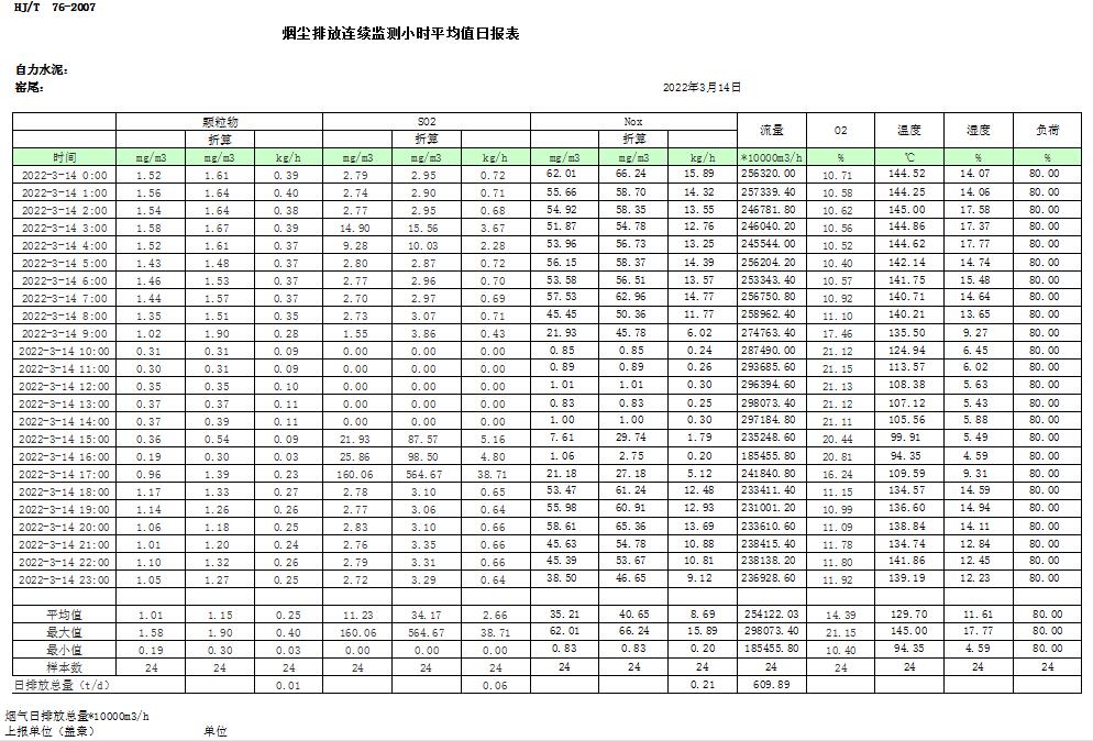 ׯ�к���Ϸ(�й�)�ɷ����޹�˾-����