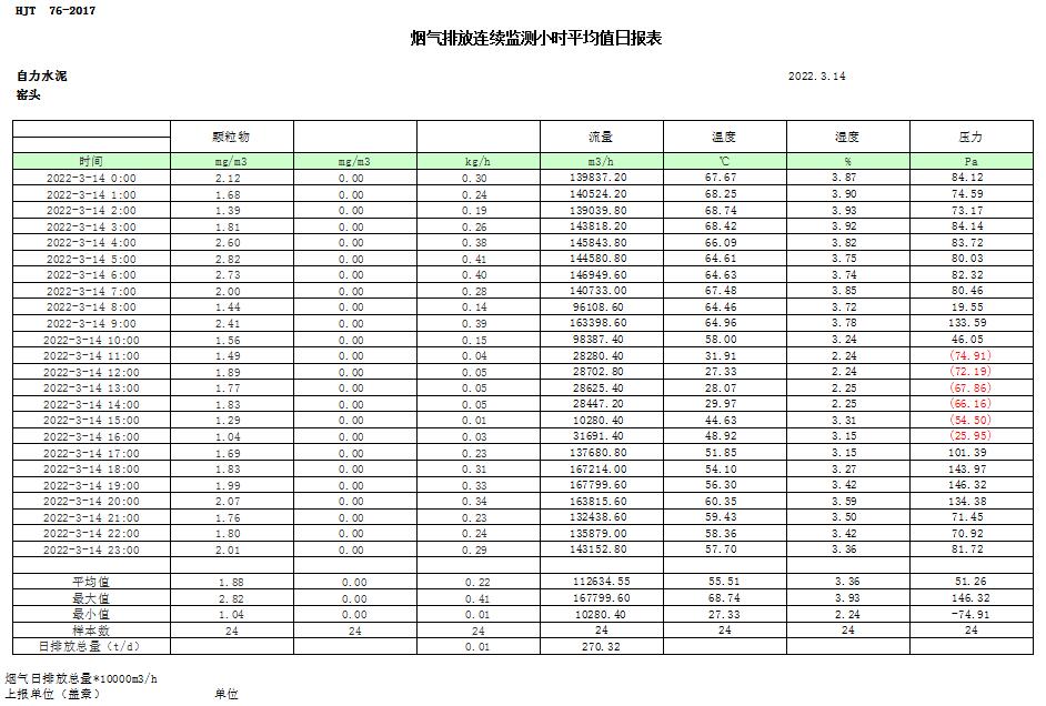 ׯ�к���Ϸ(�й�)�ɷ����޹�˾-����