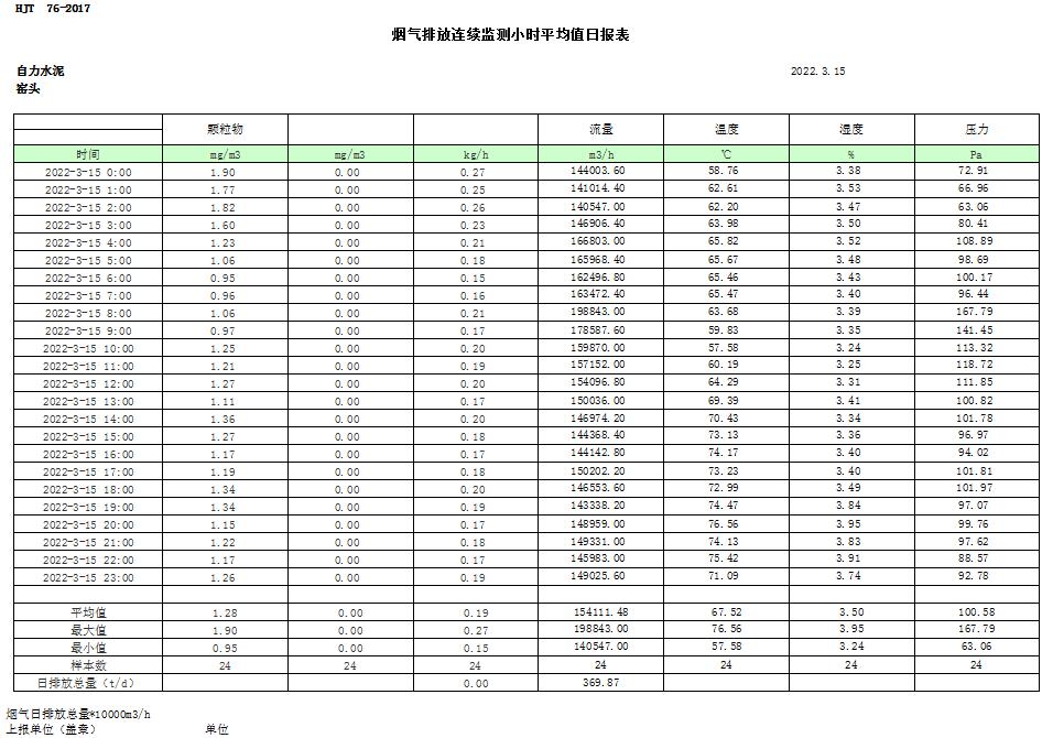 ׯ�к���Ϸ(�й�)�ɷ����޹�˾-����