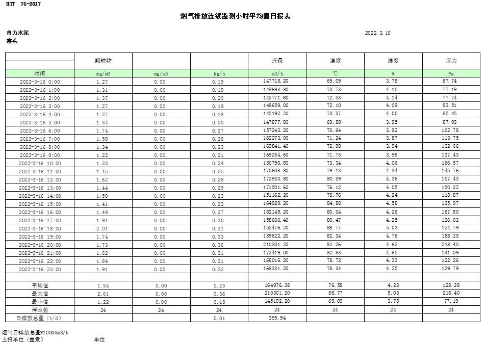 ׯ�к���Ϸ(�й�)�ɷ����޹�˾-����