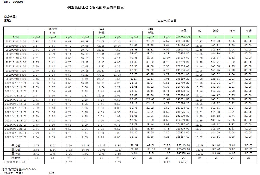 ׯ�к���Ϸ(�й�)�ɷ����޹�˾-����