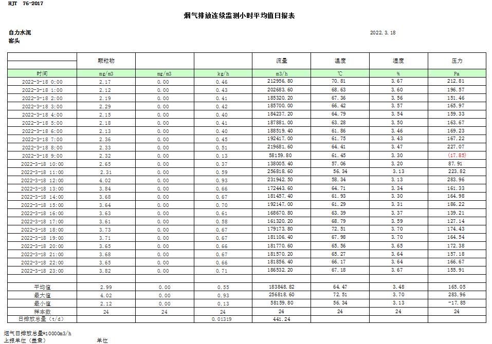 ׯ�к���Ϸ(�й�)�ɷ����޹�˾-����