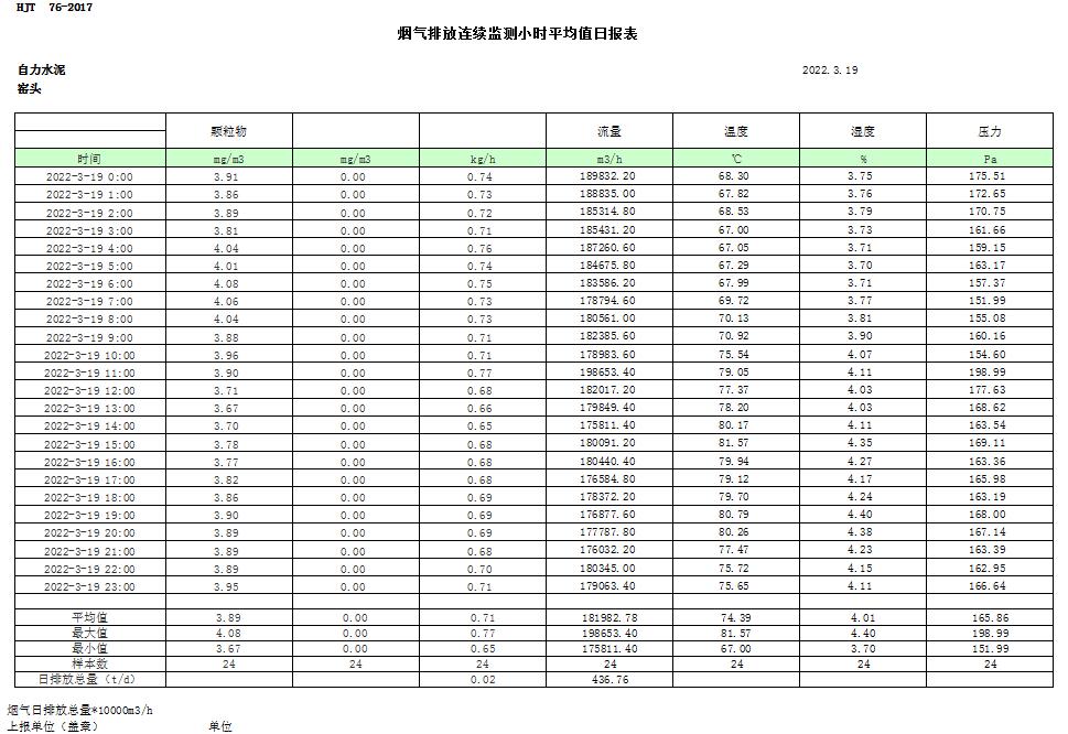 ׯ�к���Ϸ(�й�)�ɷ����޹�˾-����