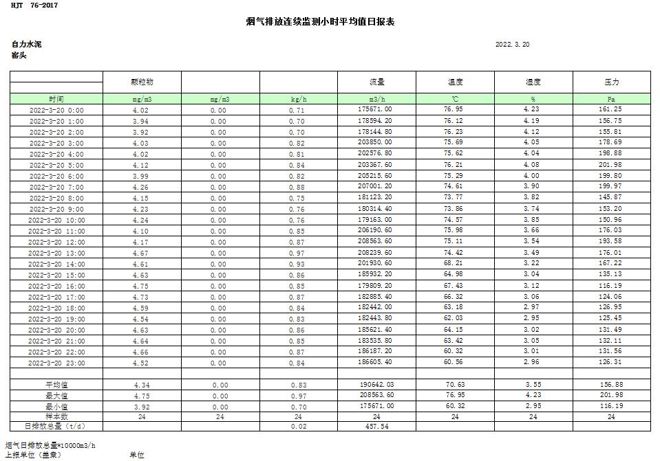 ׯ�к���Ϸ(�й�)�ɷ����޹�˾-����