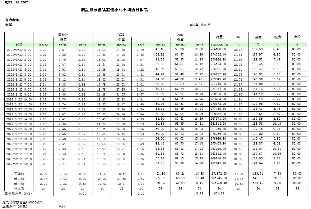 ׯ�к���Ϸ(�й�)�ɷ����޹�˾-����