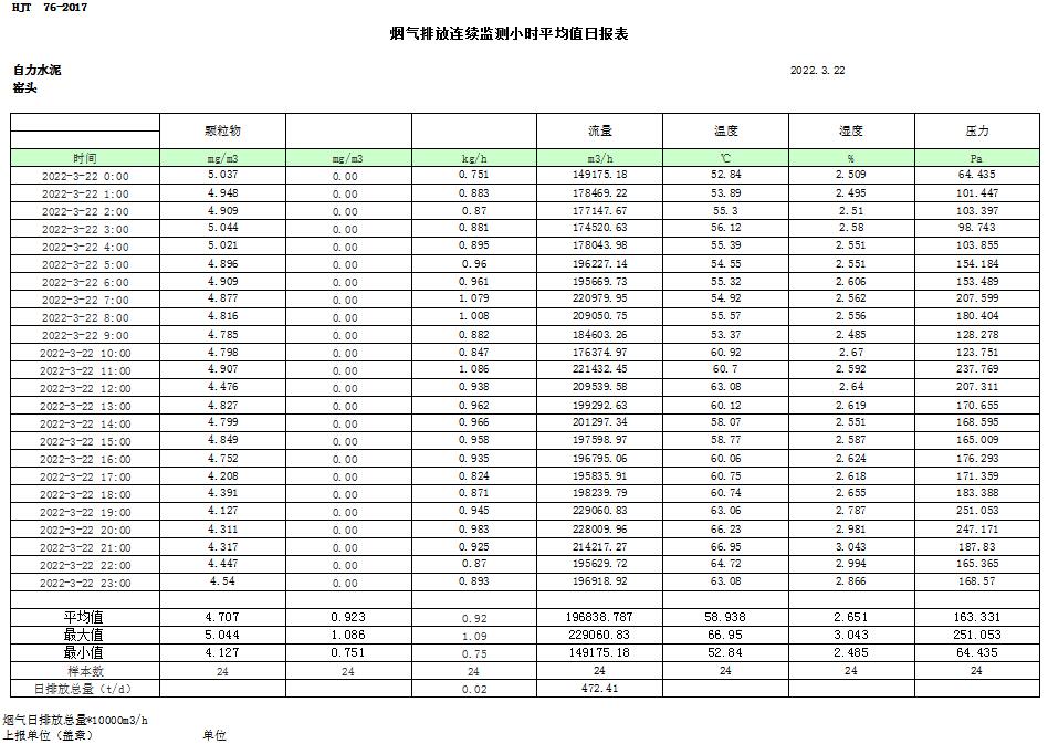 ׯ�к���Ϸ(�й�)�ɷ����޹�˾-����