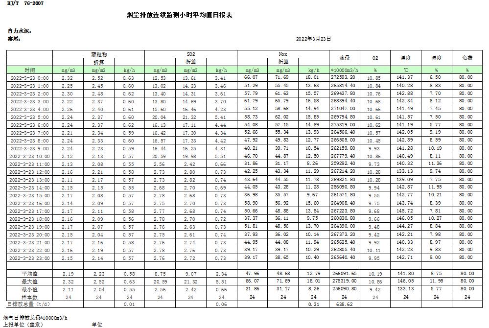 ׯ�к���Ϸ(�й�)�ɷ����޹�˾-����