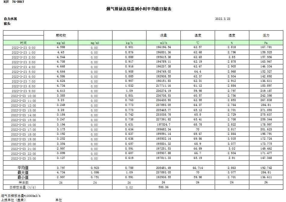 ׯ�к���Ϸ(�й�)�ɷ����޹�˾-����