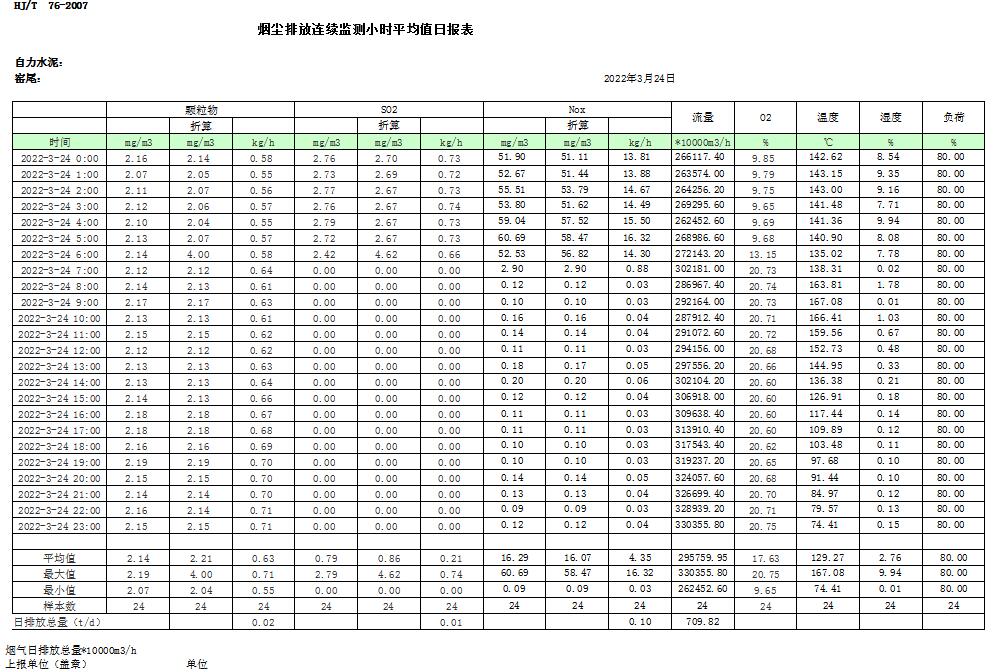 ׯ�к���Ϸ(�й�)�ɷ����޹�˾-����