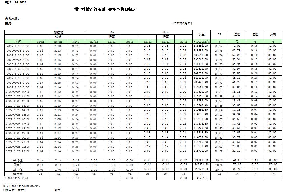 ׯ�к���Ϸ(�й�)�ɷ����޹�˾-����