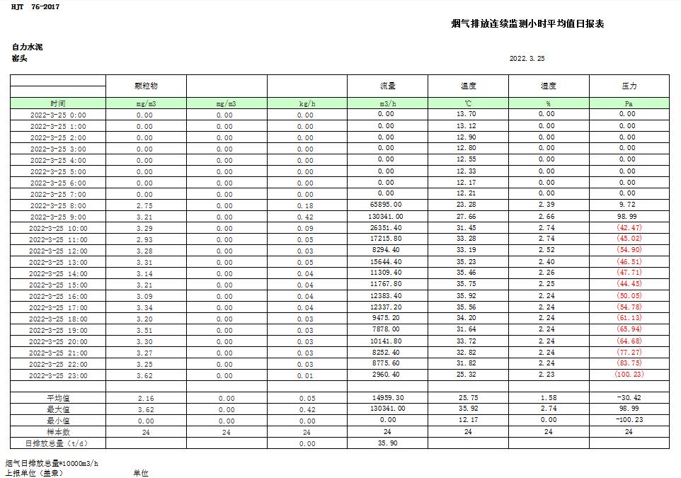 ׯ�к���Ϸ(�й�)�ɷ����޹�˾-����