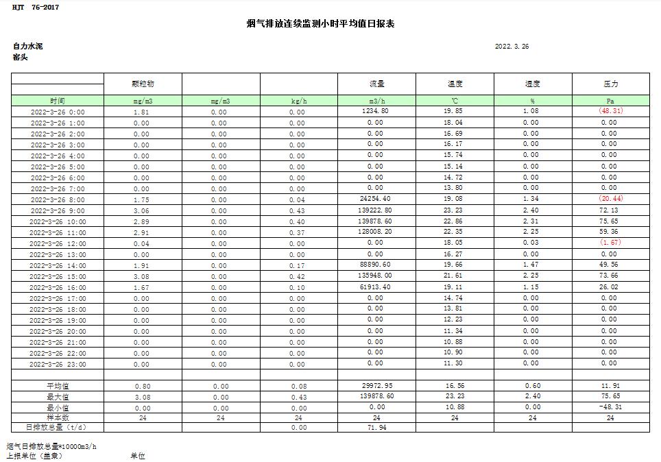 ׯ�к���Ϸ(�й�)�ɷ����޹�˾-����