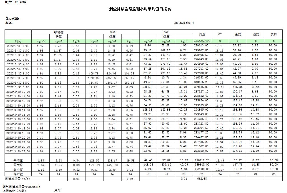 ׯ�к���Ϸ(�й�)�ɷ����޹�˾-����