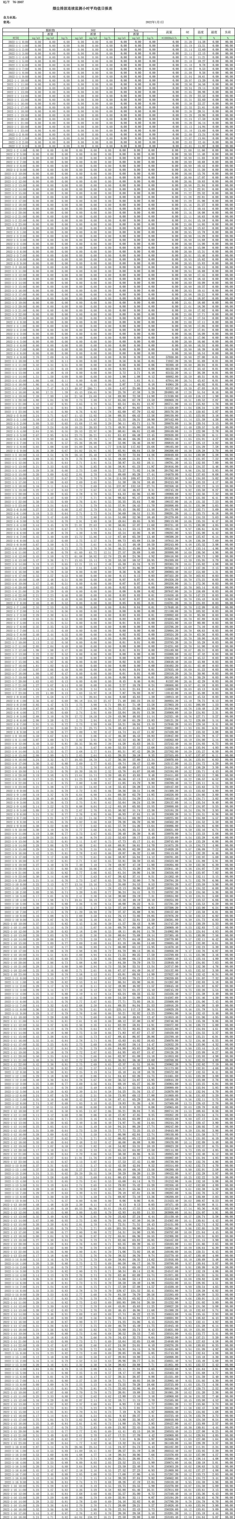 ׯ�к���Ϸ(�й�)�ɷ����޹�˾-����