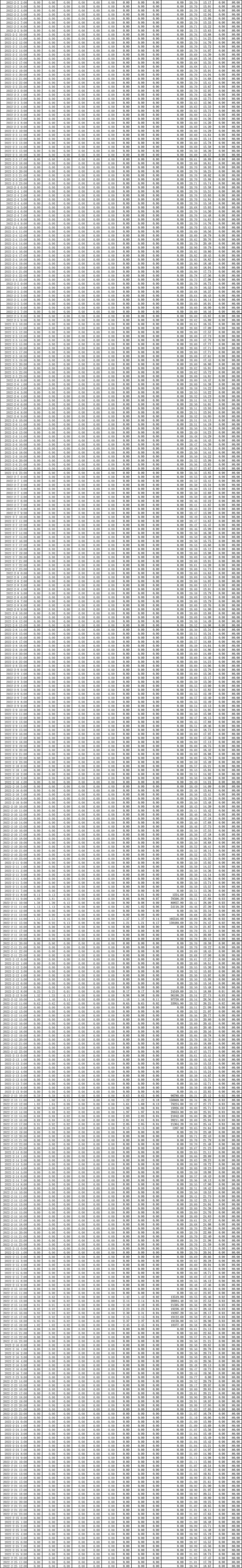 ׯ�к���Ϸ(�й�)�ɷ����޹�˾-����