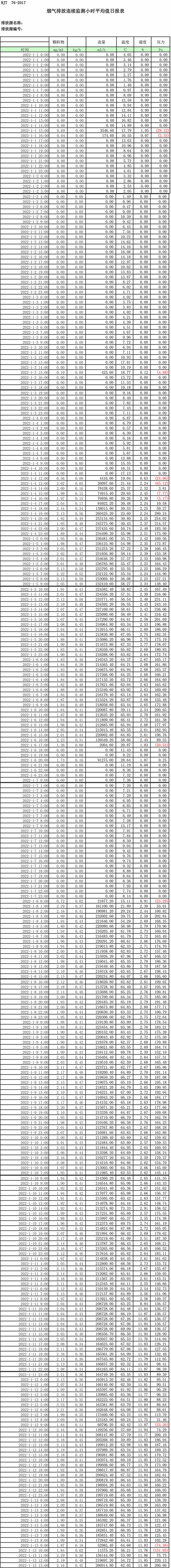 ׯ�к���Ϸ(�й�)�ɷ����޹�˾-����