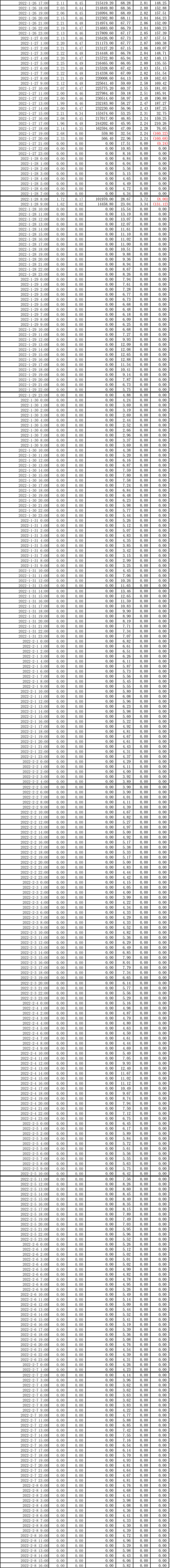 ׯ�к���Ϸ(�й�)�ɷ����޹�˾-����