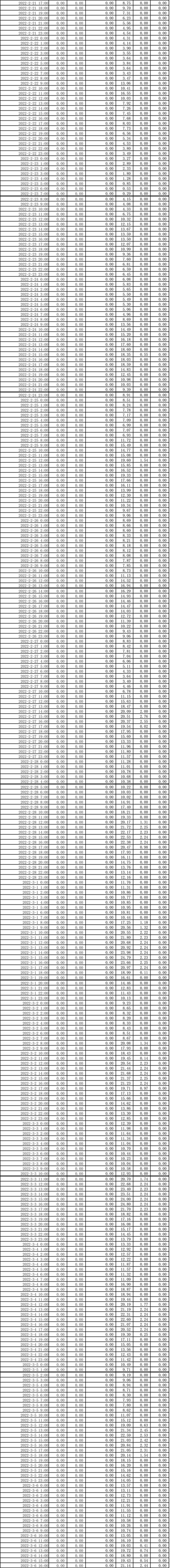 ׯ�к���Ϸ(�й�)�ɷ����޹�˾-����