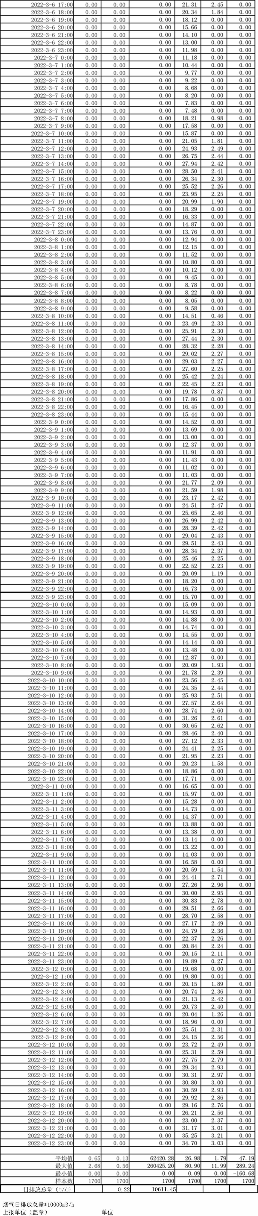 ׯ�к���Ϸ(�й�)�ɷ����޹�˾-����