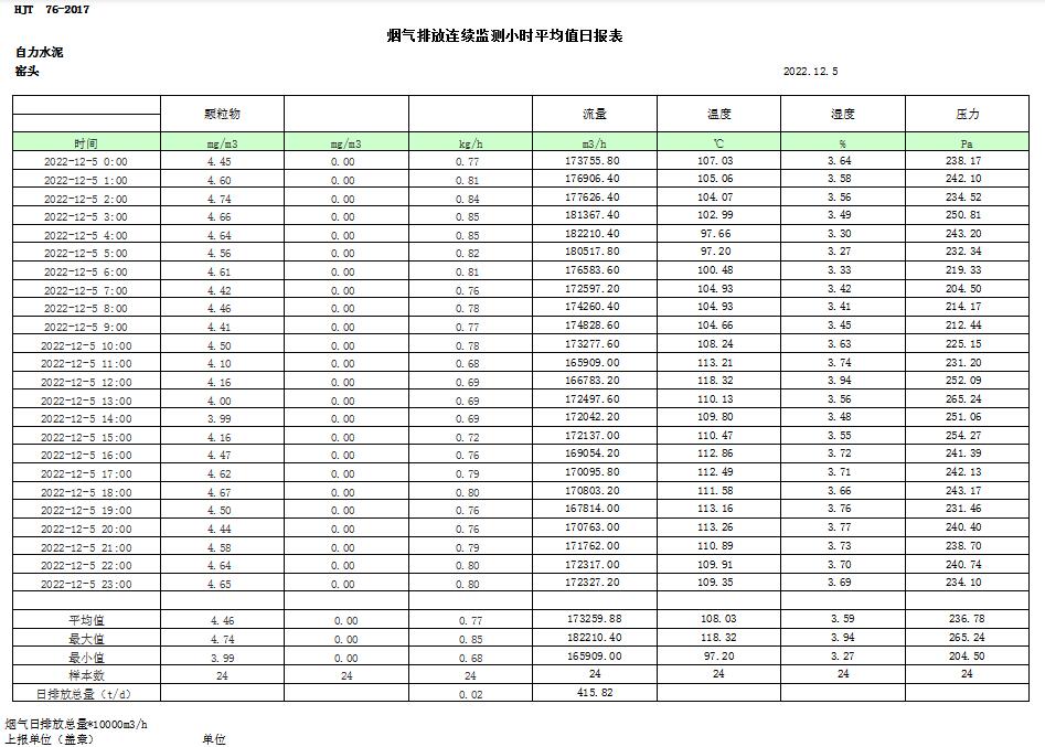 ׯ�к���Ϸ(�й�)�ɷ����޹�˾-����