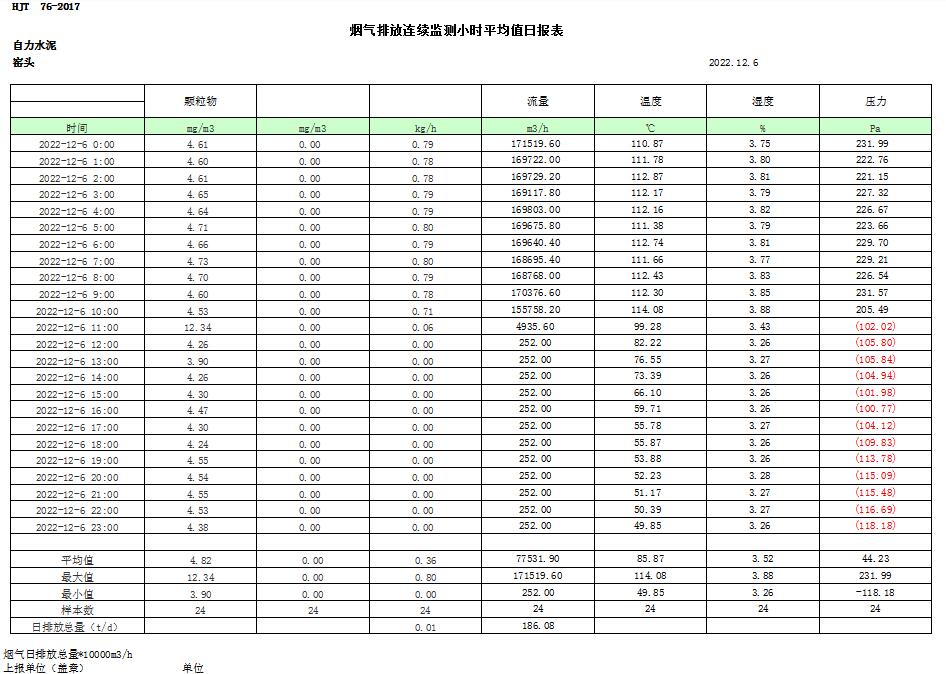 ׯ�к���Ϸ(�й�)�ɷ����޹�˾-����