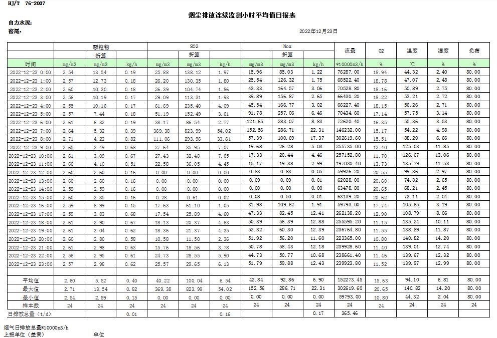 ׯ�к���Ϸ(�й�)�ɷ����޹�˾-����