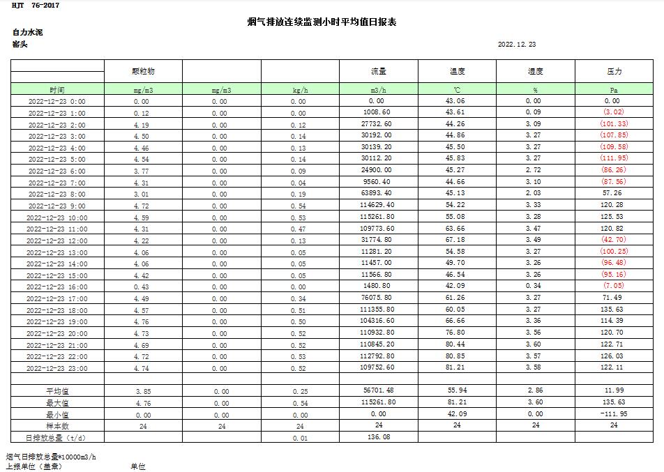 ׯ�к���Ϸ(�й�)�ɷ����޹�˾-����