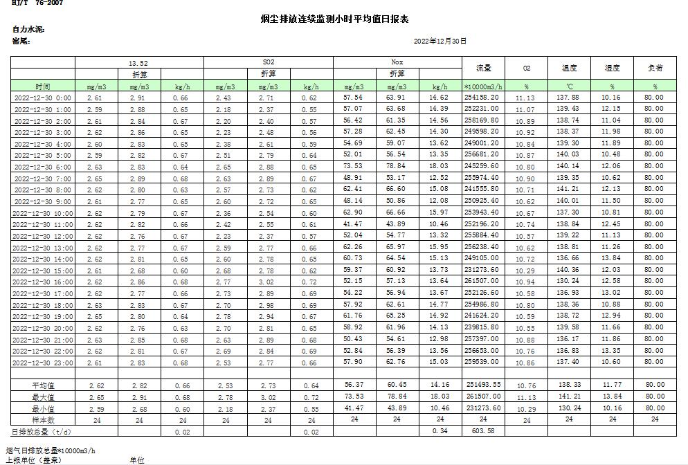 ׯ�к���Ϸ(�й�)�ɷ����޹�˾-����