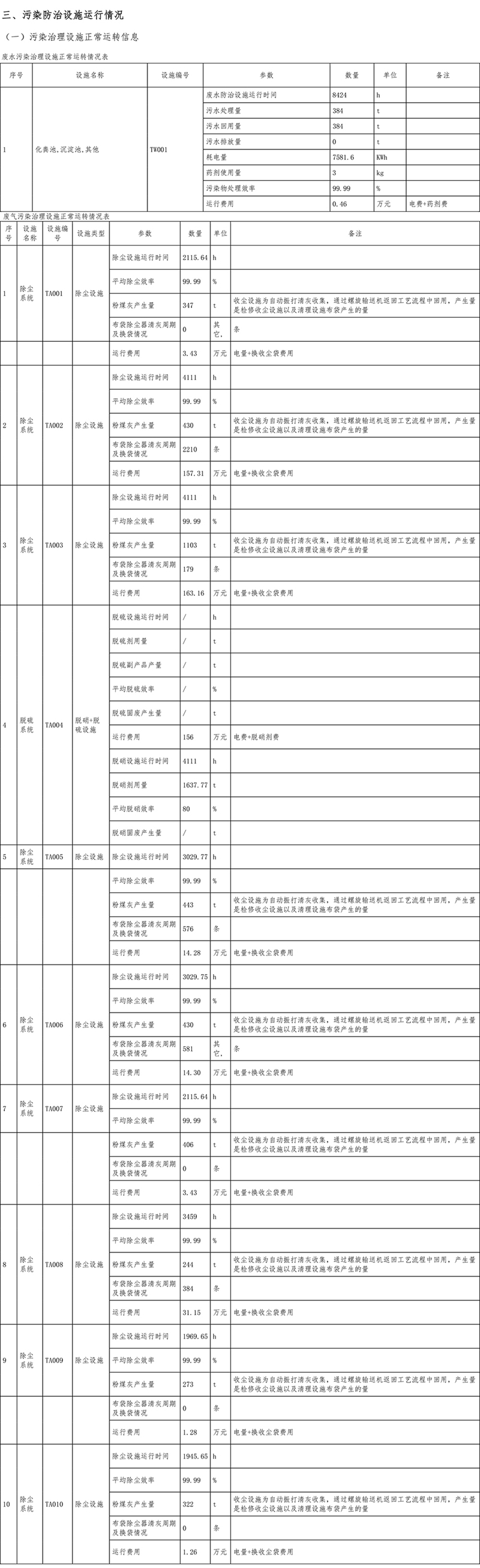 ׯ�к���Ϸ(�й�)�ɷ����޹�˾-����