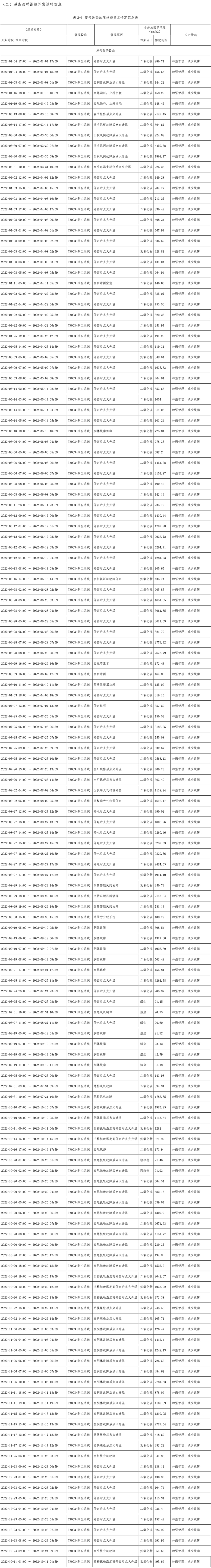 ׯ�к���Ϸ(�й�)�ɷ����޹�˾-����