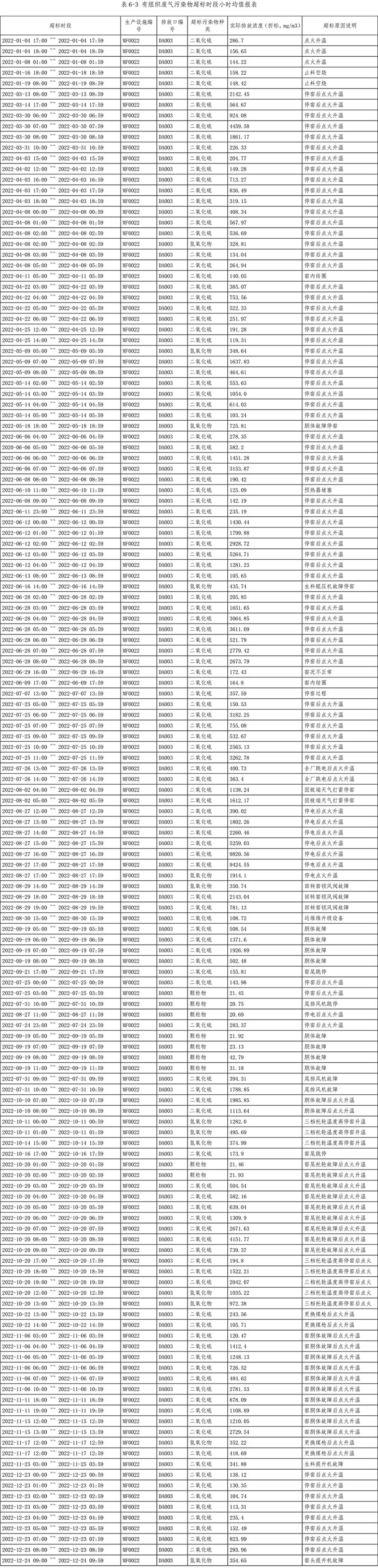 ׯ�к���Ϸ(�й�)�ɷ����޹�˾-����