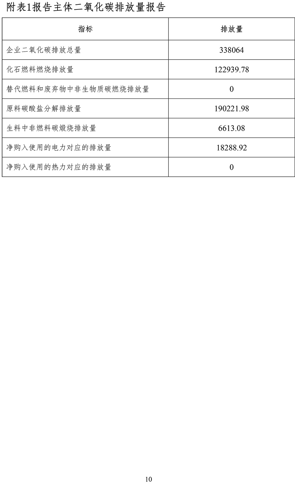 ׯ�к���Ϸ(�й�)�ɷ����޹�˾-����