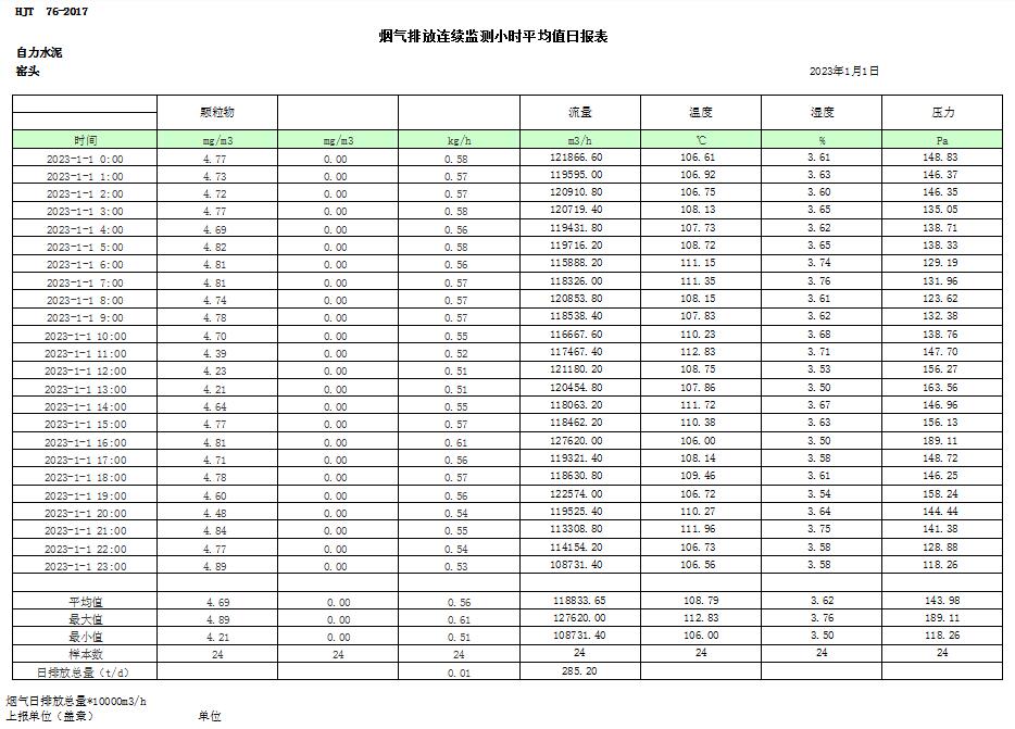 ׯ�к���Ϸ(�й�)�ɷ����޹�˾-����