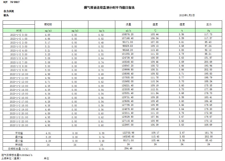 ׯ�к���Ϸ(�й�)�ɷ����޹�˾-����