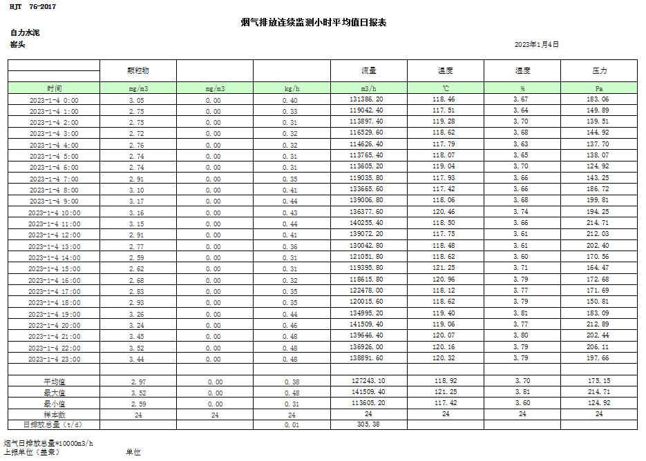 ׯ�к���Ϸ(�й�)�ɷ����޹�˾-����