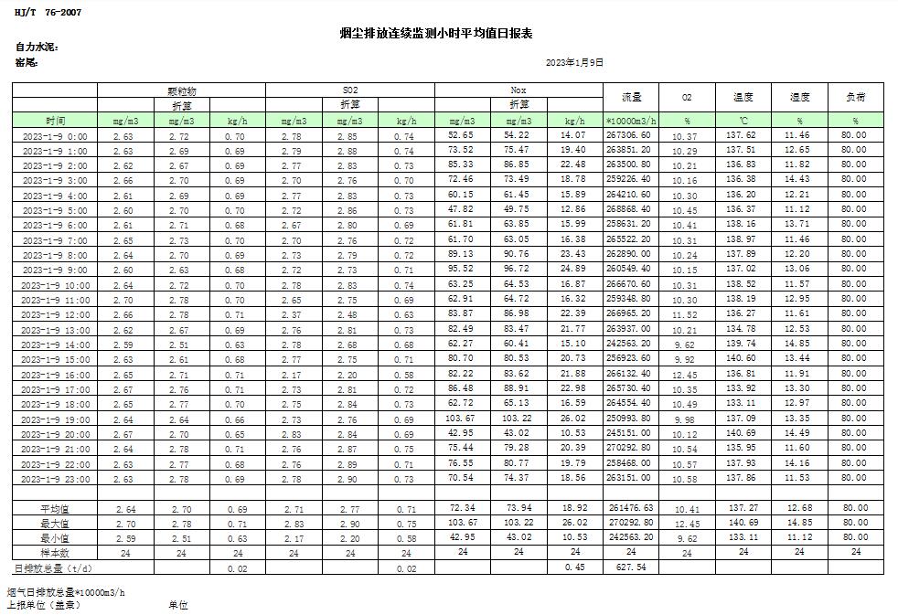 ׯ�к���Ϸ(�й�)�ɷ����޹�˾-����