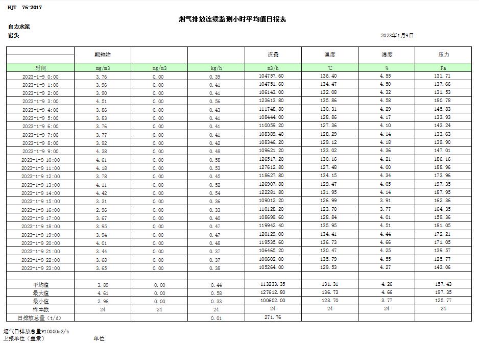 ׯ�к���Ϸ(�й�)�ɷ����޹�˾-����