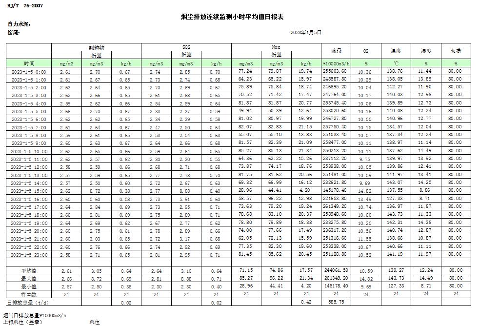 ׯ�к���Ϸ(�й�)�ɷ����޹�˾-����