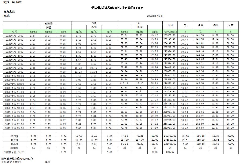 ׯ�к���Ϸ(�й�)�ɷ����޹�˾-����