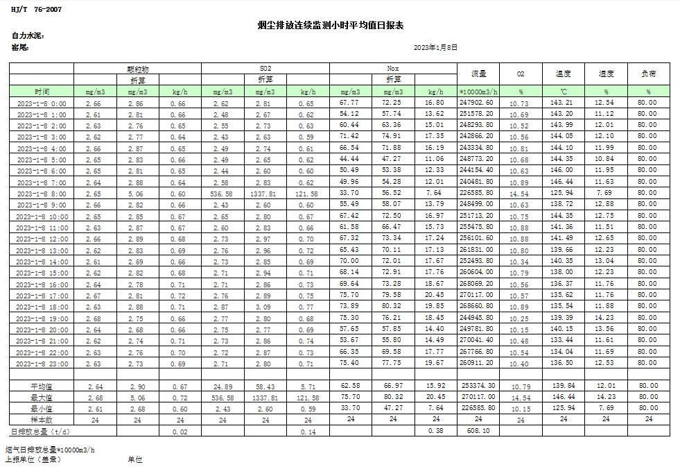 ׯ�к���Ϸ(�й�)�ɷ����޹�˾-����