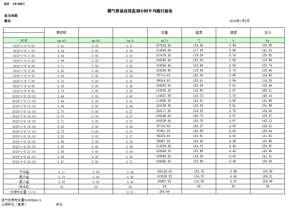 ׯ�к���Ϸ(�й�)�ɷ����޹�˾-����