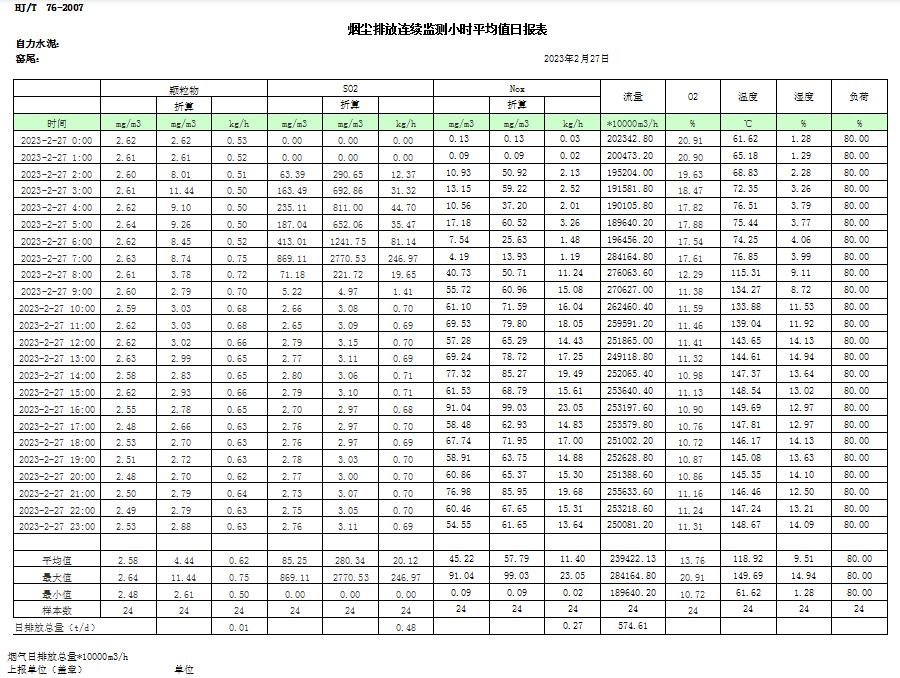 ׯ�к���Ϸ(�й�)�ɷ����޹�˾-����