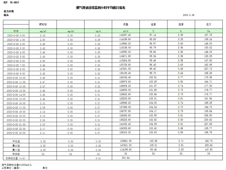 ׯ�к���Ϸ(�й�)�ɷ����޹�˾-����