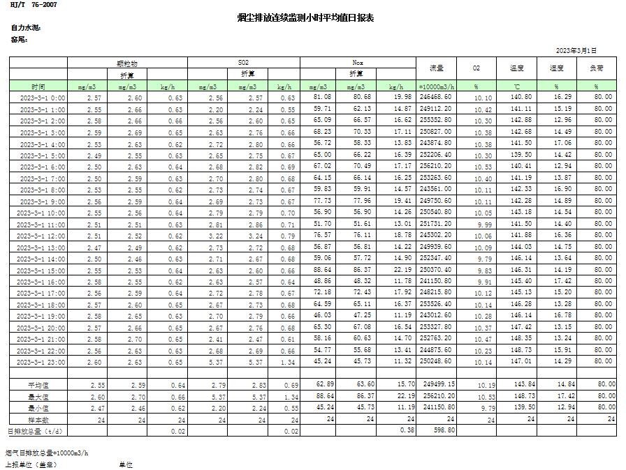 ׯ�к���Ϸ(�й�)�ɷ����޹�˾-����