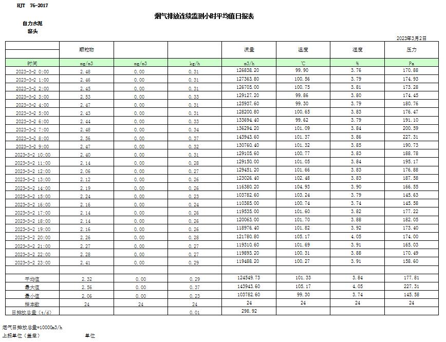 ׯ�к���Ϸ(�й�)�ɷ����޹�˾-����