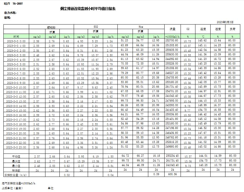 ׯ�к���Ϸ(�й�)�ɷ����޹�˾-����