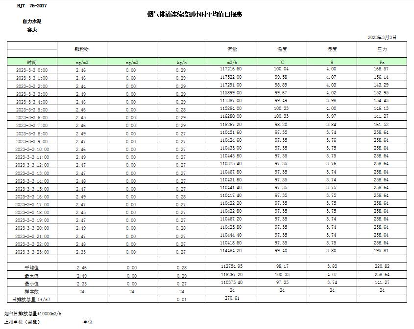 ׯ�к���Ϸ(�й�)�ɷ����޹�˾-����