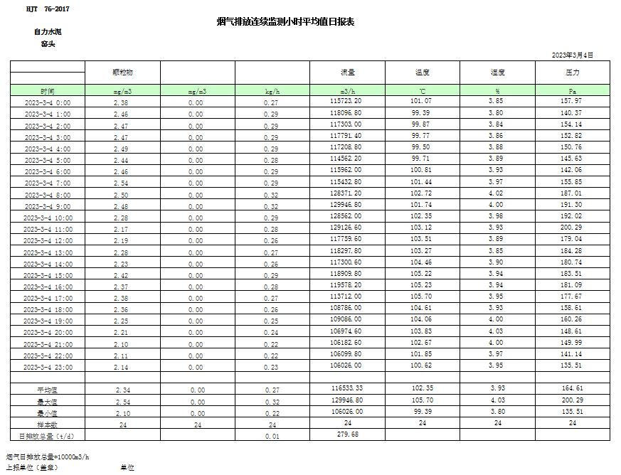 ׯ�к���Ϸ(�й�)�ɷ����޹�˾-����